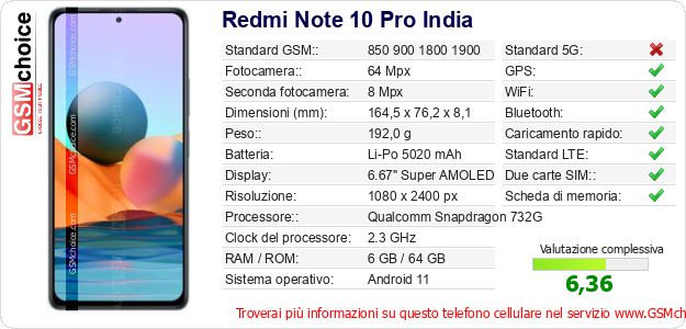 Redmi Note 10 Pro India Dati tecnici di telefono cellulare 