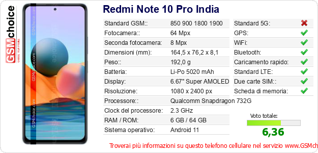 Redmi Note 10 Pro India Dati tecnici di telefono cellulare 