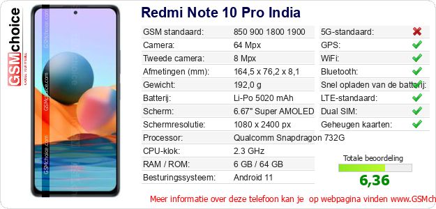 Redmi Note 10 Pro India Technische gegevens 