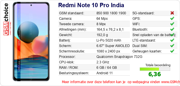 Redmi Note 10 Pro India Technische gegevens 