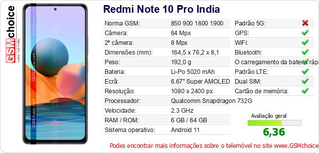 Redmi Note 10 Pro India Especificações técnicas do telemóvel 