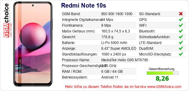 Redmi Note 10s technische Daten Redmi Note 10s technische Daten