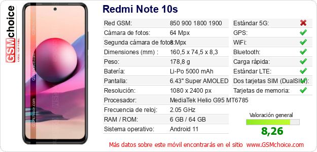 Redmi Note 10s Datos técnicos del móvil Redmi Note 10s Datos técnicos del móvil