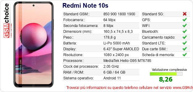 Redmi Note 10s Dati tecnici di telefono cellulare 