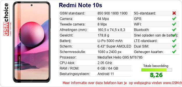 Redmi Note 10s Technische gegevens Redmi Note 10s Technische gegevens