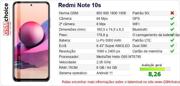 Redmi Note 10s Especificações técnicas do telemóvel Redmi Note 10s Especificações técnicas do telemóvel