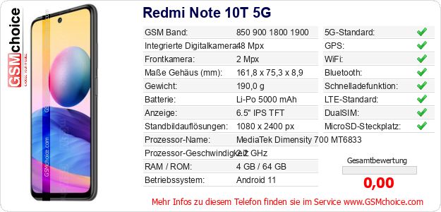 Redmi Note 10T 5G technische Daten Redmi Note 10T 5G technische Daten