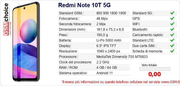 Redmi Note 10T 5G Dati tecnici di telefono cellulare Redmi Note 10T 5G Dati tecnici di telefono cellulare