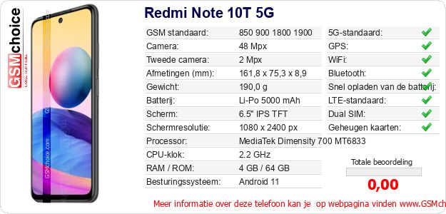 Redmi Note 10T 5G Technische gegevens Redmi Note 10T 5G Technische gegevens