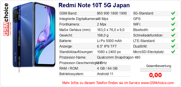 Redmi Note 10T 5G Japan technische Daten Redmi Note 10T 5G Japan technische Daten