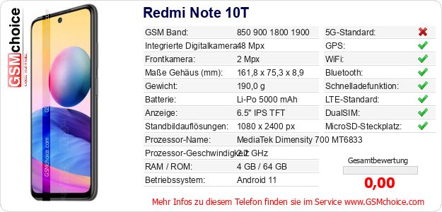 Redmi Note 10T technische Daten Redmi Note 10T technische Daten