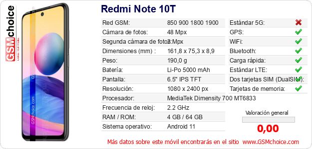 Redmi Note 10T Datos técnicos del móvil 