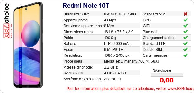 Redmi Note 10T Fiche technique