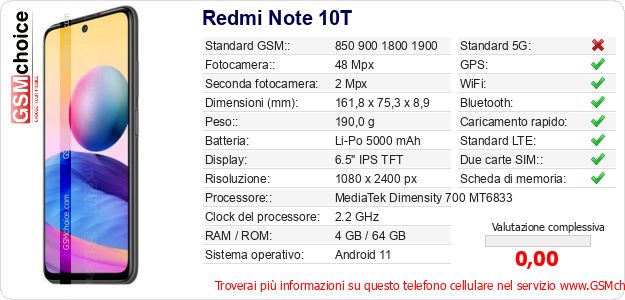 Redmi Note 10T Dati tecnici di telefono cellulare Redmi Note 10T Dati tecnici di telefono cellulare