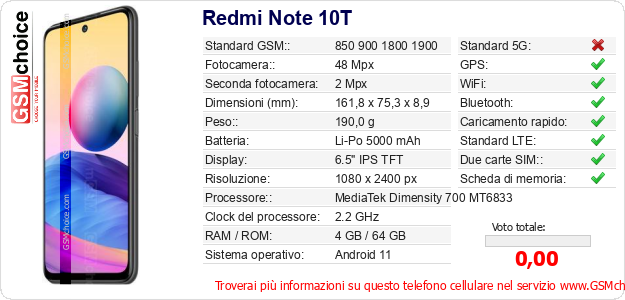 Redmi Note 10T Dati tecnici di telefono cellulare Redmi Note 10T Dati tecnici di telefono cellulare
