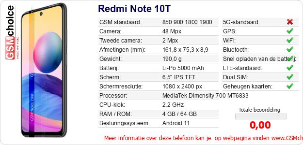 Redmi Note 10T Technische gegevens Redmi Note 10T Technische gegevens