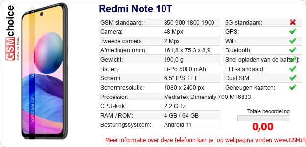 Redmi Note 10T Technische gegevens 
