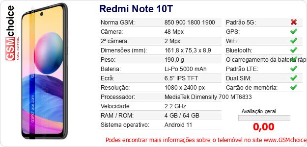 Redmi Note 10T Especificações técnicas do telemóvel 