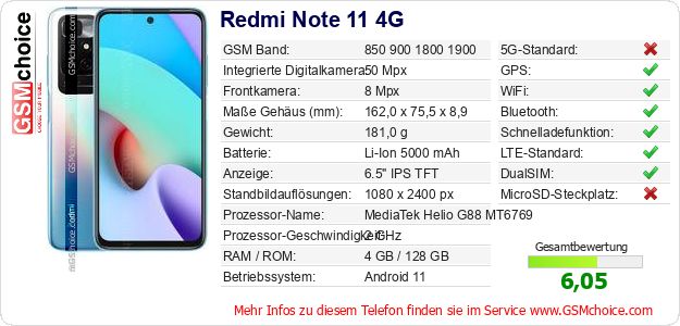 Redmi Note 11 4G technische Daten Redmi Note 11 4G technische Daten