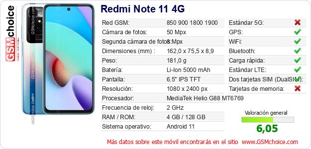 Redmi Note 11 4G Datos técnicos del móvil Redmi Note 11 4G Datos técnicos del móvil