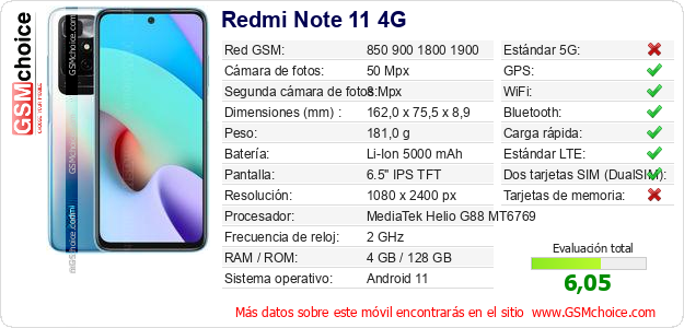 Redmi Note 11 4G Datos técnicos del móvil 