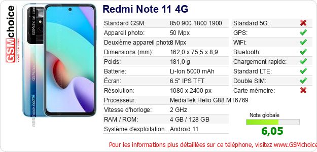 Redmi Note 11 4G Fiche technique