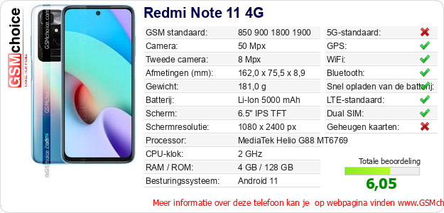 Redmi Note 11 4G Technische gegevens 