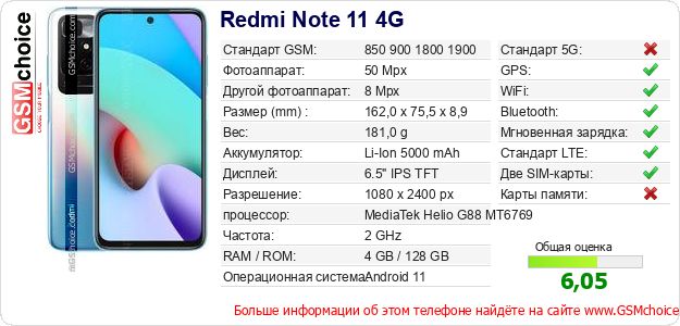 Redmi Note 11 4G Технические данные телефона Redmi Note 11 4G Технические данные телефона