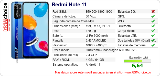 Redmi Note 11 Datos técnicos del móvil 