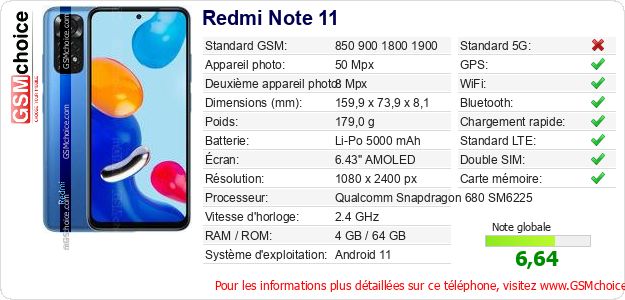 Redmi Note 11 Fiche technique Redmi Note 11 Fiche technique