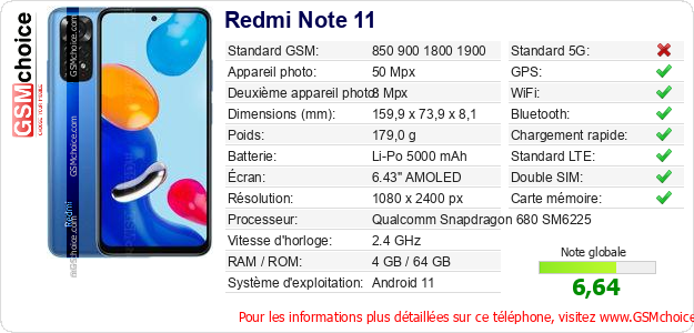 Redmi Note 11 Fiche technique