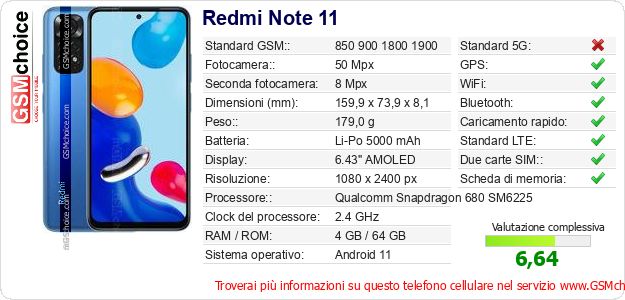 Redmi Note 11 Dati tecnici di telefono cellulare Redmi Note 11 Dati tecnici di telefono cellulare