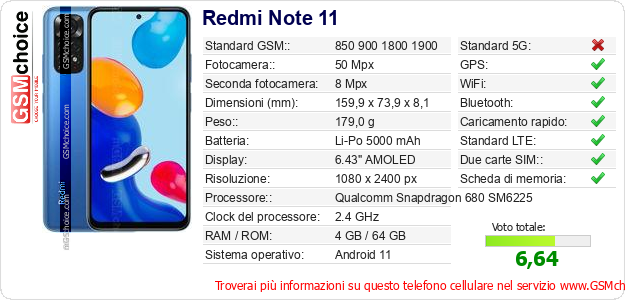 Redmi Note 11 Dati tecnici di telefono cellulare 