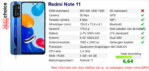 Redmi Note 11 Technische gegevens Redmi Note 11 Technische gegevens