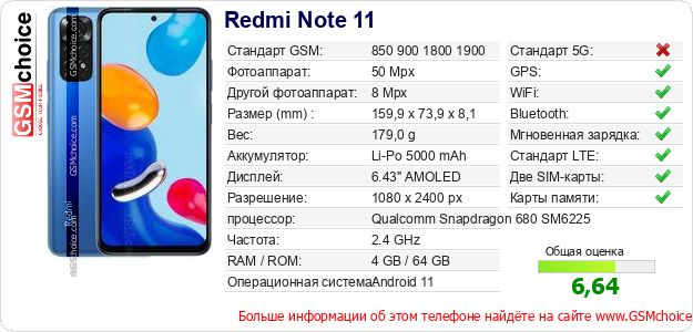 Redmi Note 11 Технические данные телефона Redmi Note 11 Технические данные телефона