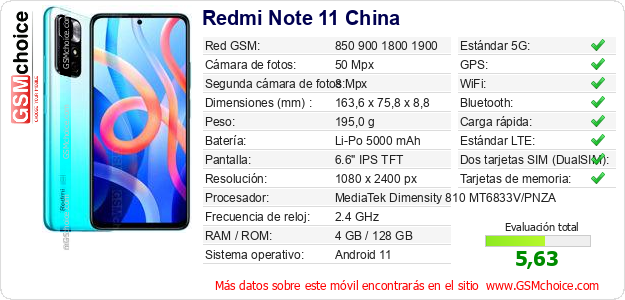 Redmi Note 11 China Datos técnicos del móvil Redmi Note 11 China Datos técnicos del móvil