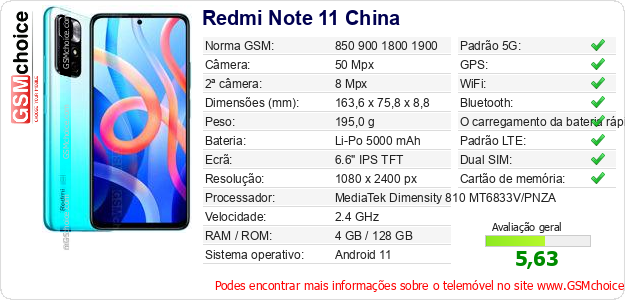 Redmi Note 11 China Especificações técnicas do telemóvel Redmi Note 11 China Especificações técnicas do telemóvel