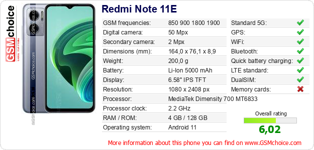 Redmi Note 11E technical specifications Redmi Note 11E technical specifications
