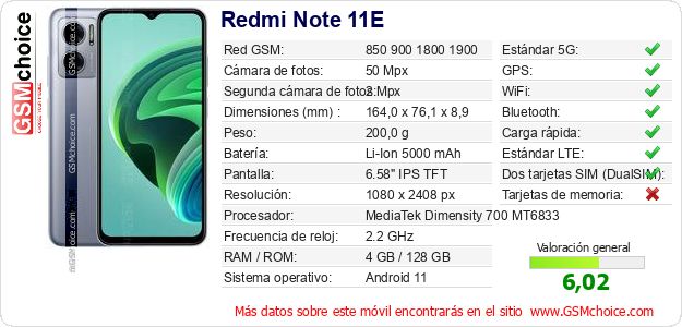 Redmi Note 11E Datos técnicos del móvil 