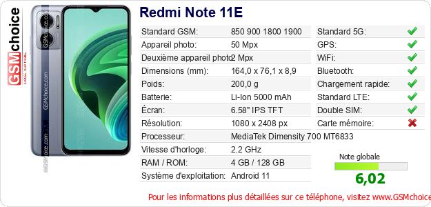 Redmi Note 11E Fiche technique
