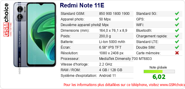 Redmi Note 11E Fiche technique