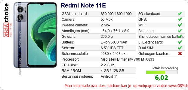 Redmi Note 11E Technische gegevens 