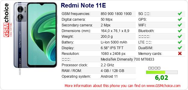 Redmi Note 11E 手機技術數據