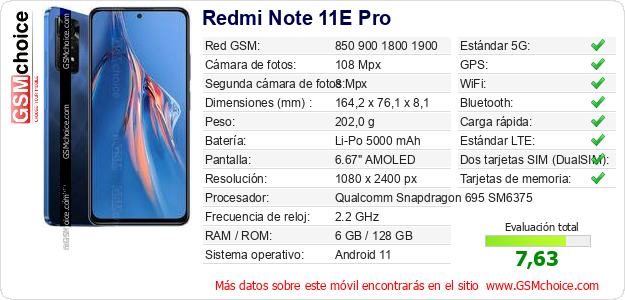 Redmi Note 11E Pro Datos técnicos del móvil 