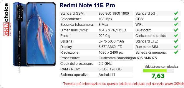 Redmi Note 11E Pro Dati tecnici di telefono cellulare 
