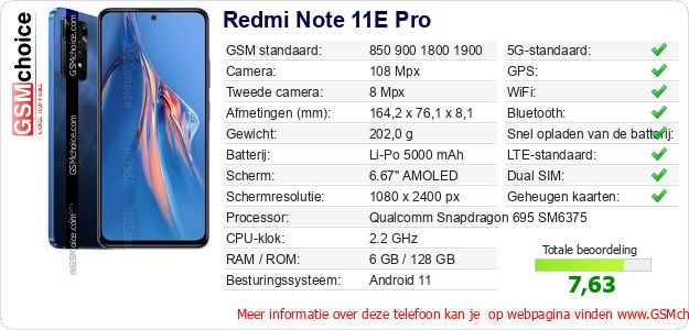Redmi Note 11E Pro Technische gegevens 