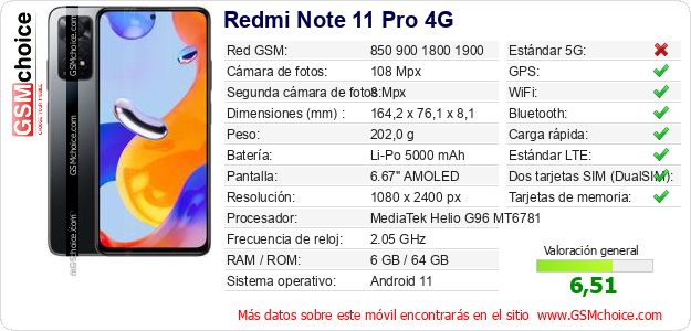 Redmi Note 11 Pro 4G Datos técnicos del móvil 