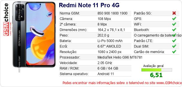 Redmi Note 11 Pro 4G Especificações técnicas do telemóvel 