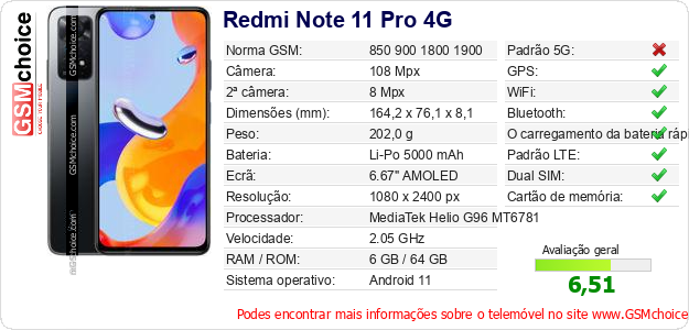 Redmi Note 11 Pro 4G Especificações técnicas do telemóvel 