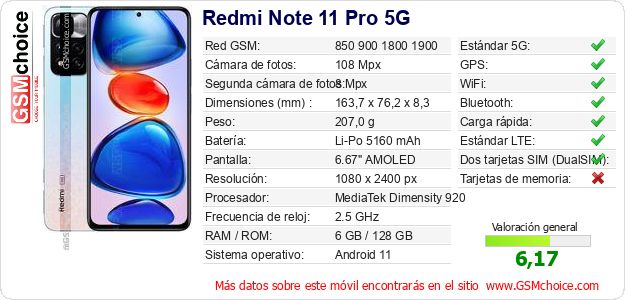 Redmi Note 11 Pro 5G Datos técnicos del móvil Redmi Note 11 Pro 5G Datos técnicos del móvil